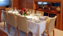 PERPETUAL Dining
